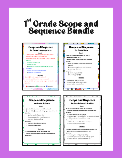 First grade curriculum pacing guide bundle from Happy Suns Learning Co., featuring sequential educational planning pages.