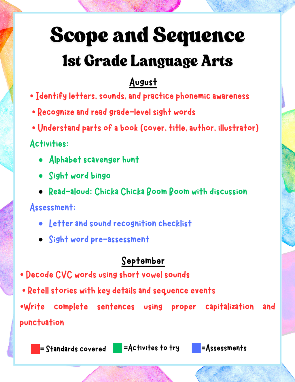 First grade curriculum pacing guide bundle from Happy Suns Learning Co. showing sequential pacing charts for classroom planning.