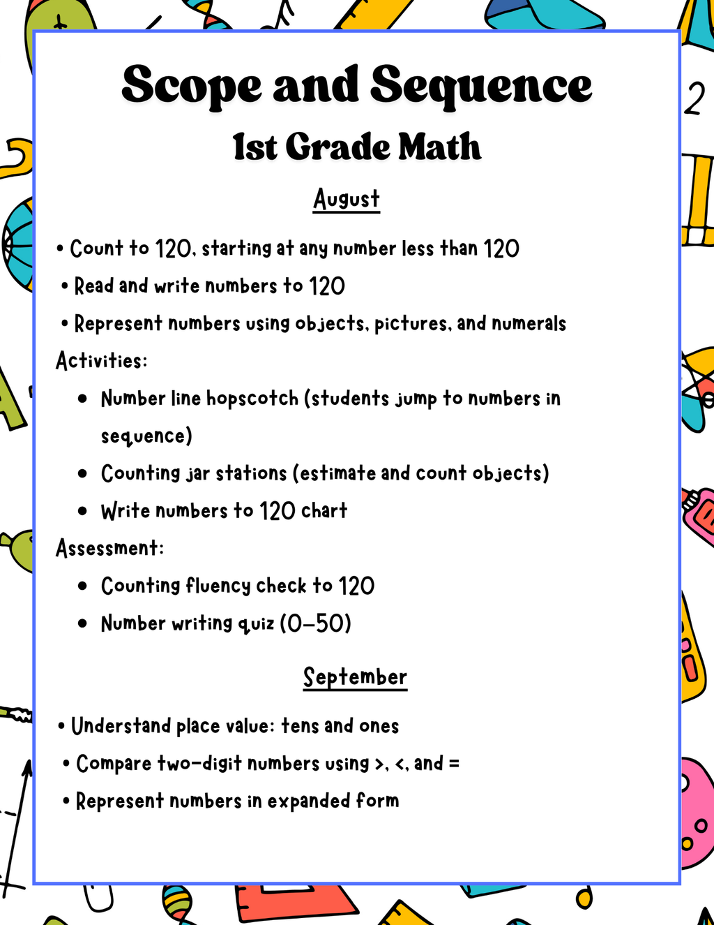 Image of the 1st Grade Curriculum Pacing Guide Bundle by Happy Suns Learning Co., showing sequential pages for early elementary planning.
