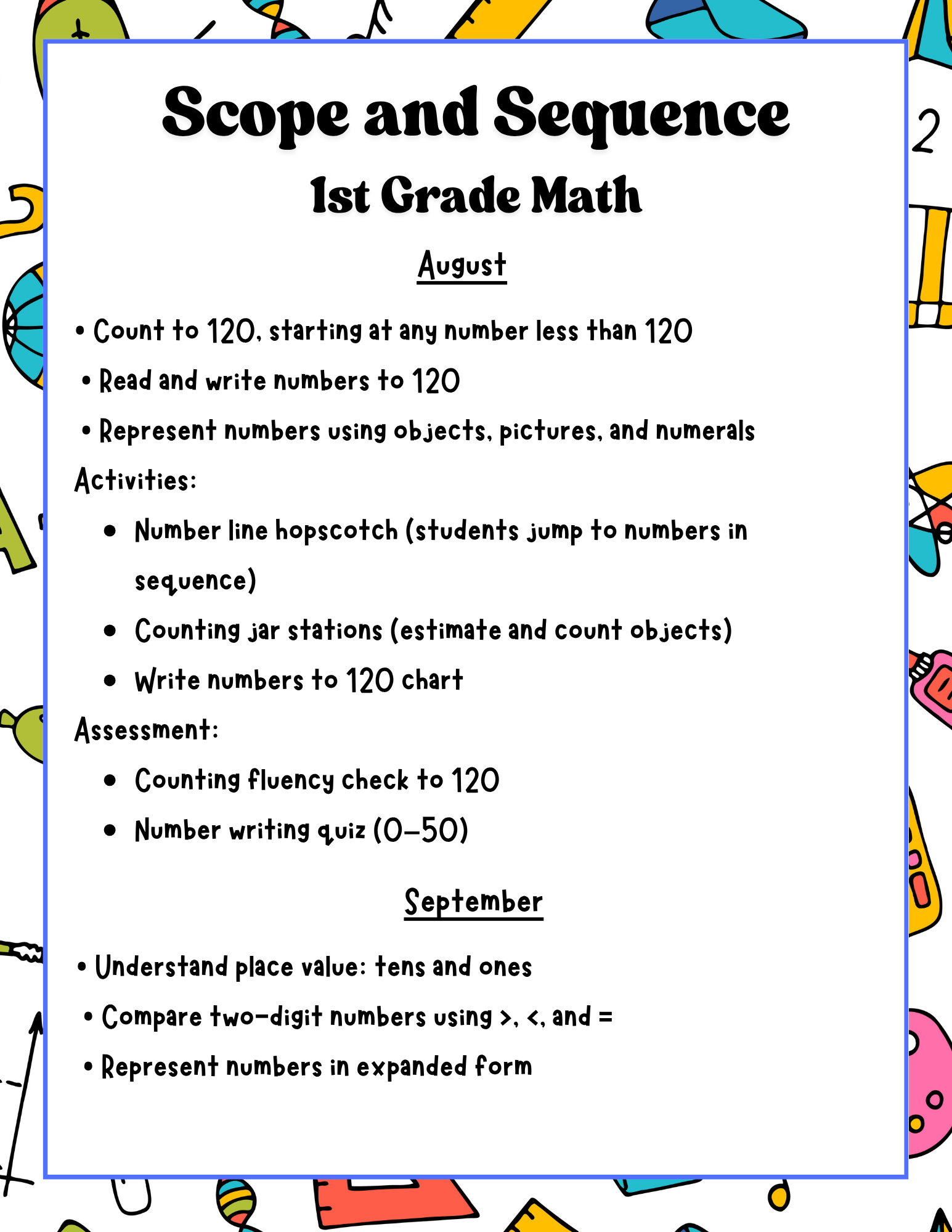 Image of the 1st Grade Curriculum Pacing Guide Bundle by Happy Suns Learning Co., showing sequential pages for early elementary planning.