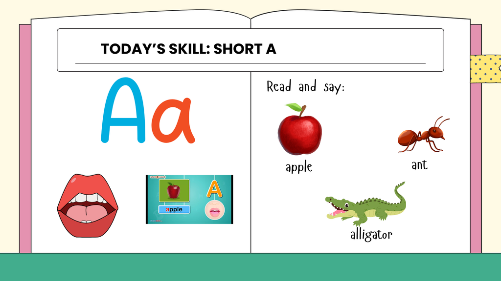 1st Grade Science of Reading Short & Long Vowel Interactive Slides | Phonics Lesson