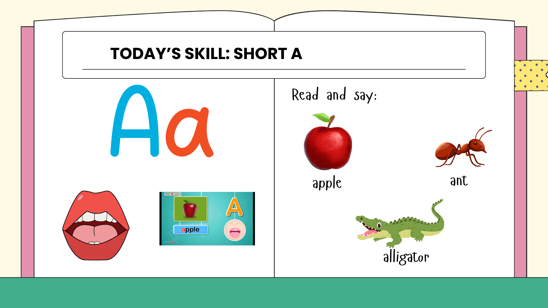 1st Grade Science of Reading Short & Long Vowel Interactive Slides | Phonics Lesson