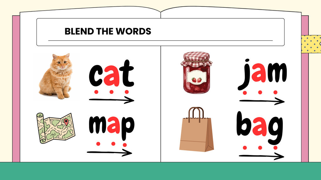 1st Grade Science of Reading Short & Long Vowel Interactive Slides | Phonics Lesson