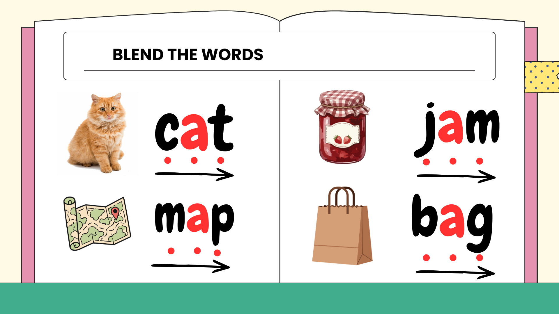 1st Grade Science of Reading Short & Long Vowel Interactive Slides | Phonics Lesson