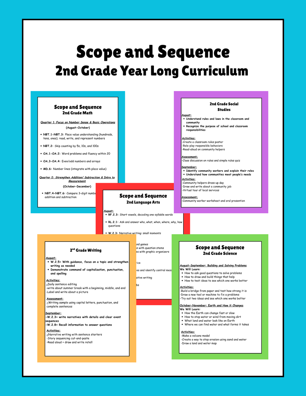 2nd Grade Year-Long Curriculum Guide