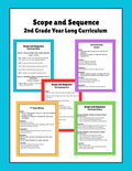 2nd Grade Year-Long Curriculum Guide