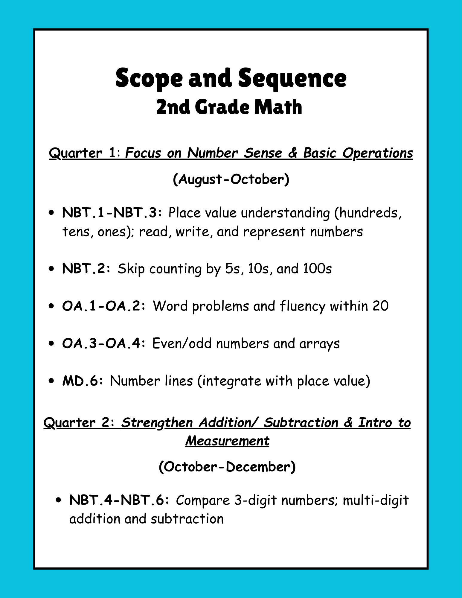 2nd Grade Year-Long Curriculum Guide
