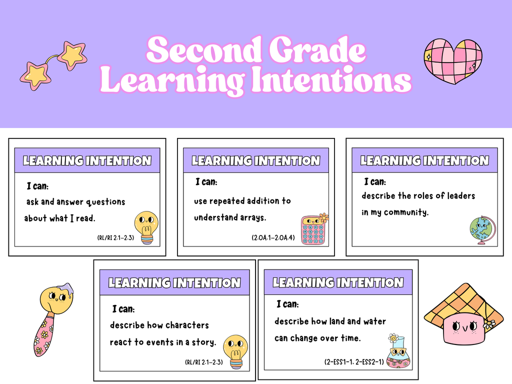 Second grade learning intentions poster by Happy Suns Learning Co. with colorful educational goals and objectives for classroom use.