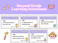 Second grade learning intentions poster by Happy Suns Learning Co. with colorful educational goals and objectives for classroom use.
