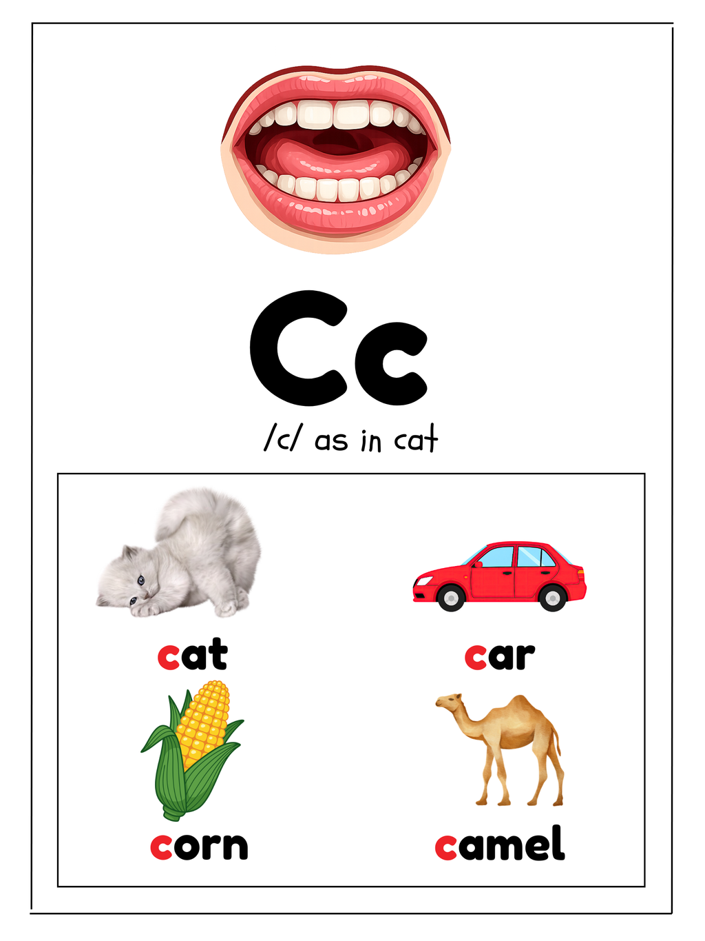 Alphabet Sound Posters with Mouth Formation Visuals | Preschool, TK & Kindergarten