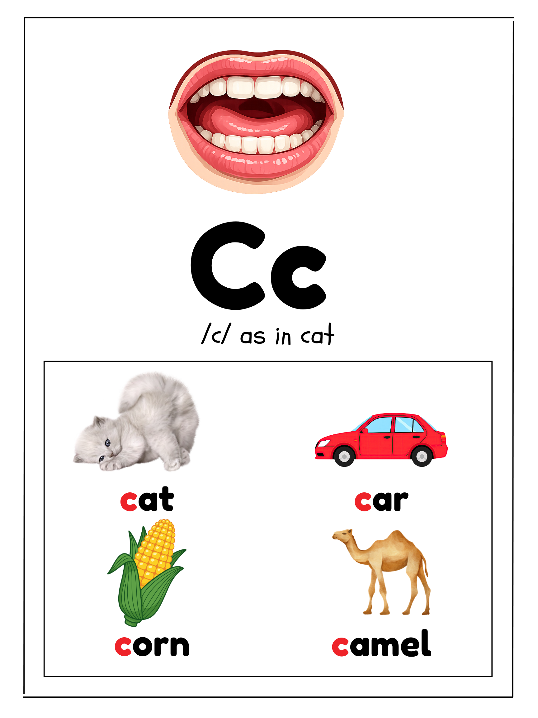 Alphabet Sound Posters with Mouth Formation Visuals | Preschool, TK & Kindergarten