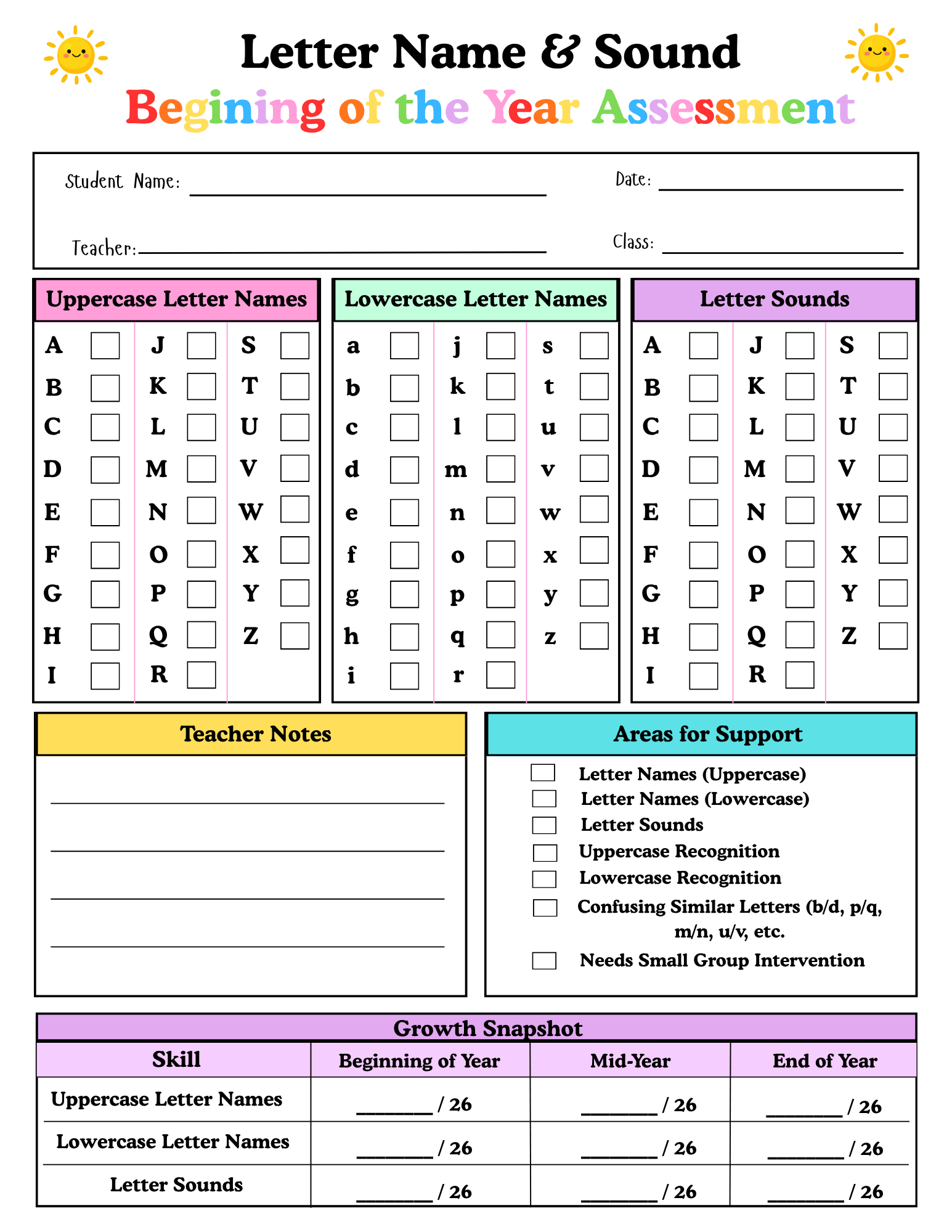 Letter Name and Sound Mastery Intervention