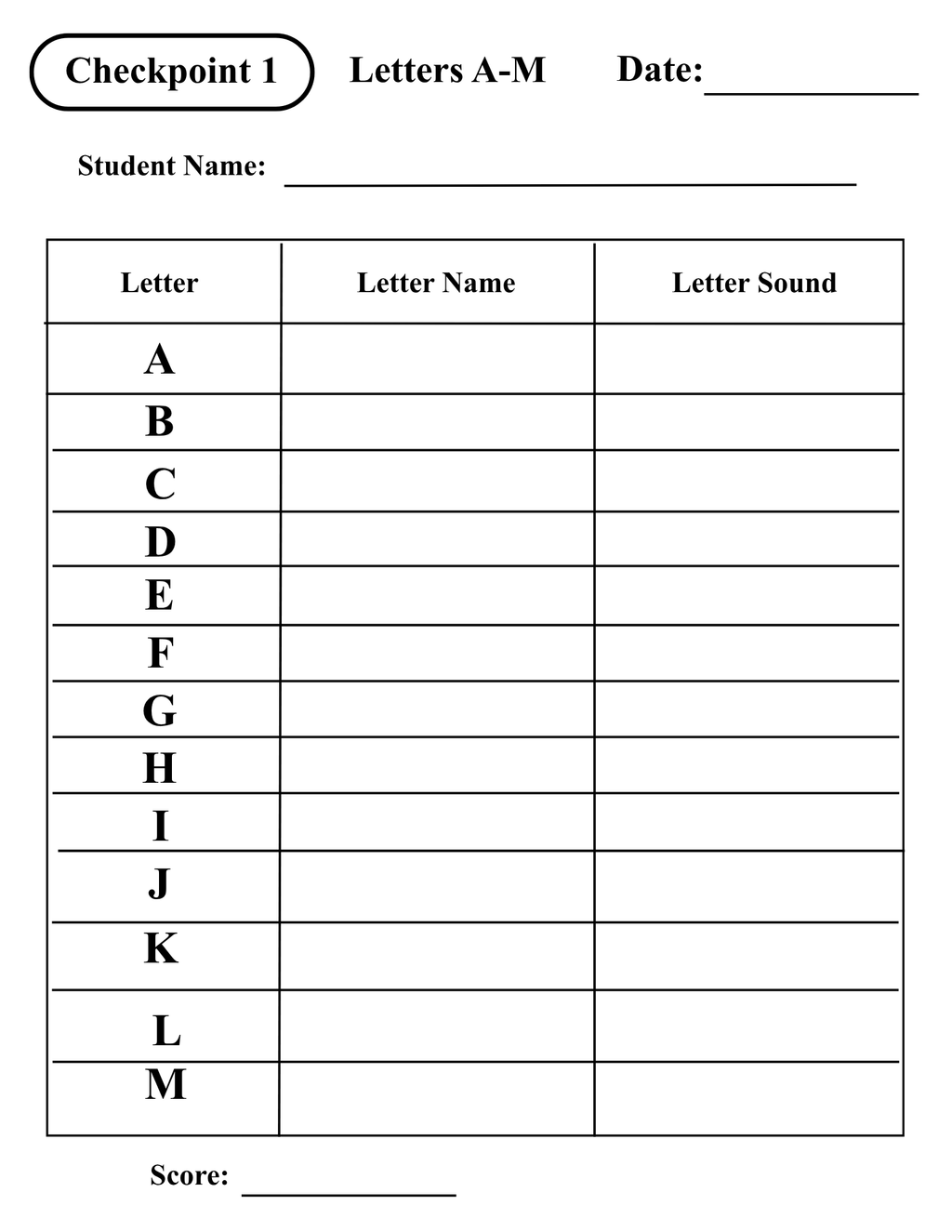Letter Name and Sound Mastery Intervention