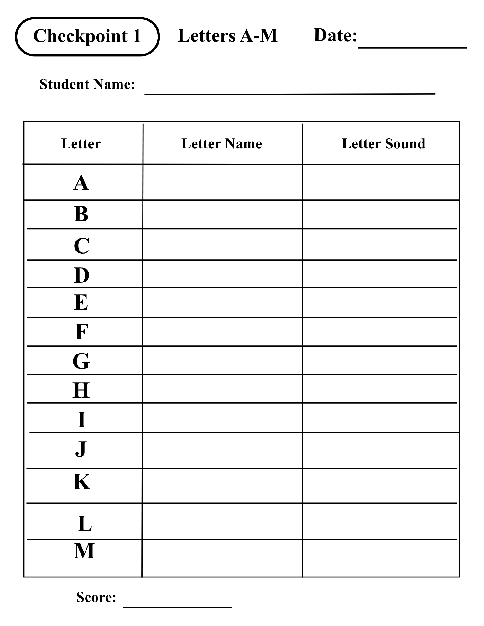 Letter Name and Sound Mastery Intervention
